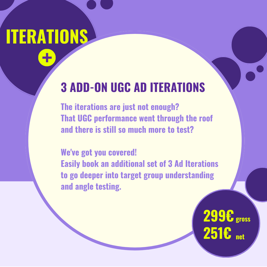 3 additional UGC Ad Iterations on top of your package